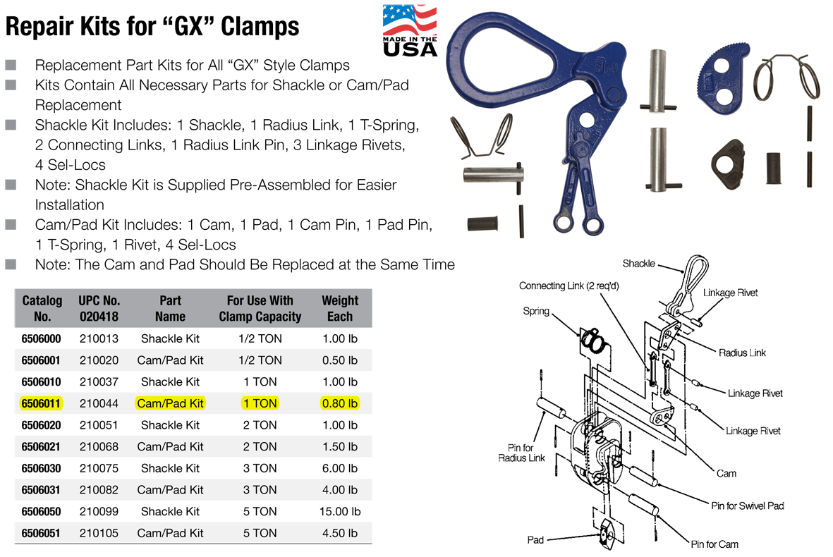 1 Ton Campbell GX Cam/Pad Kit Wesco Industries